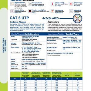 CAT-6-UTP