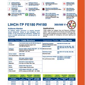 LIHCH-TP-FE180-PH180