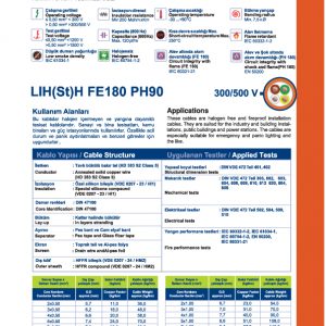 LIH(St)H-FE180-PH90