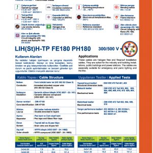 LIH(St)H-TP-FE180-PH180
