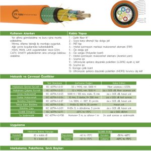MLT-SA-DJ-(AY) Türk Telekom TRFO-10 - A-DF(ZN)2Y(SR)2Y Türk Telekom TRFO-10